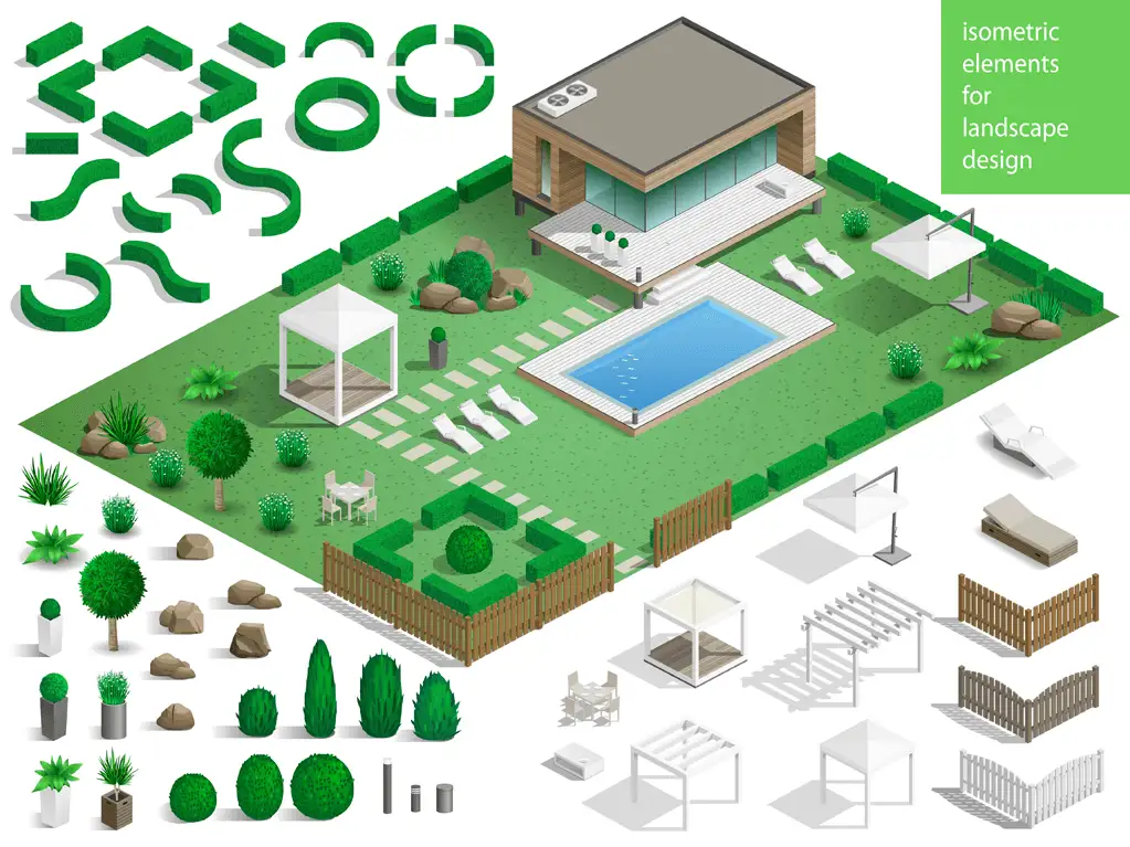 Professional garden design services in Dutchess County